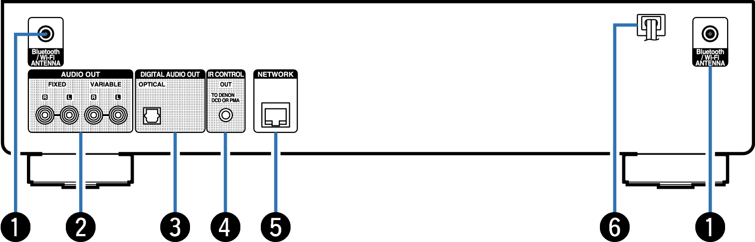 Name Rear small DNP800NE